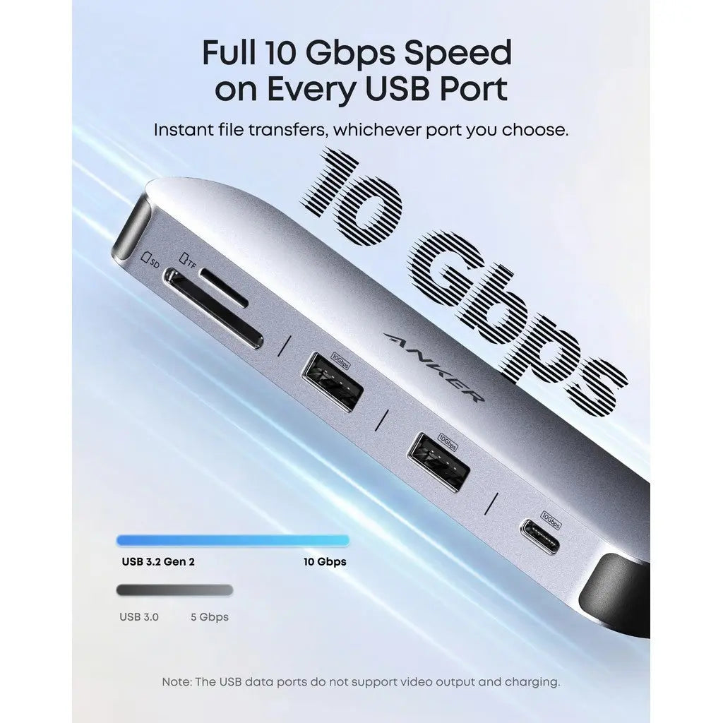 Anker Nano USB-C Hub 8-in-1 Dual Display 4K 60Hz USB C HDMI 85W Power Delivery USB C Data Ports SD/TF Card A210B ---