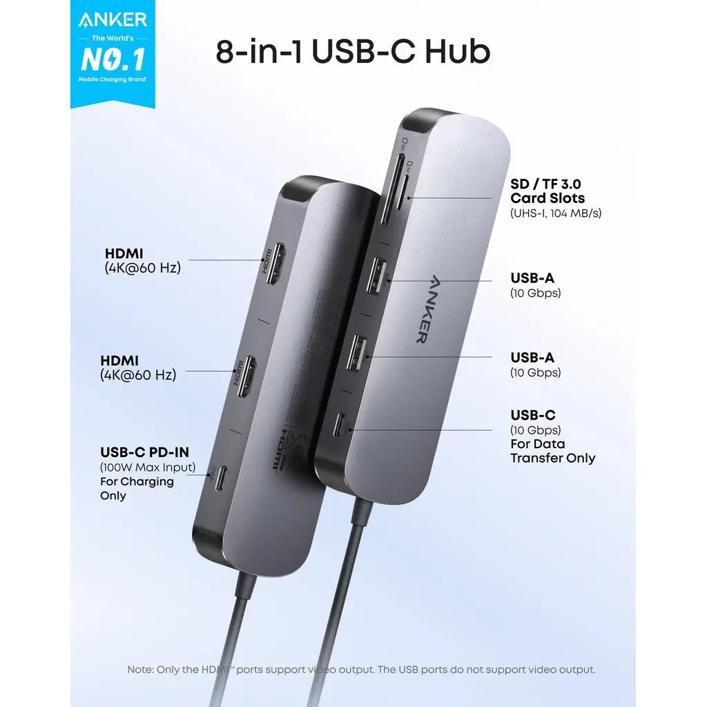Anker Nano USB-C Hub 8-in-1 Dual Display 4K 60Hz USB C HDMI 85W Power Delivery USB C Data Ports SD/TF Card A210B ---