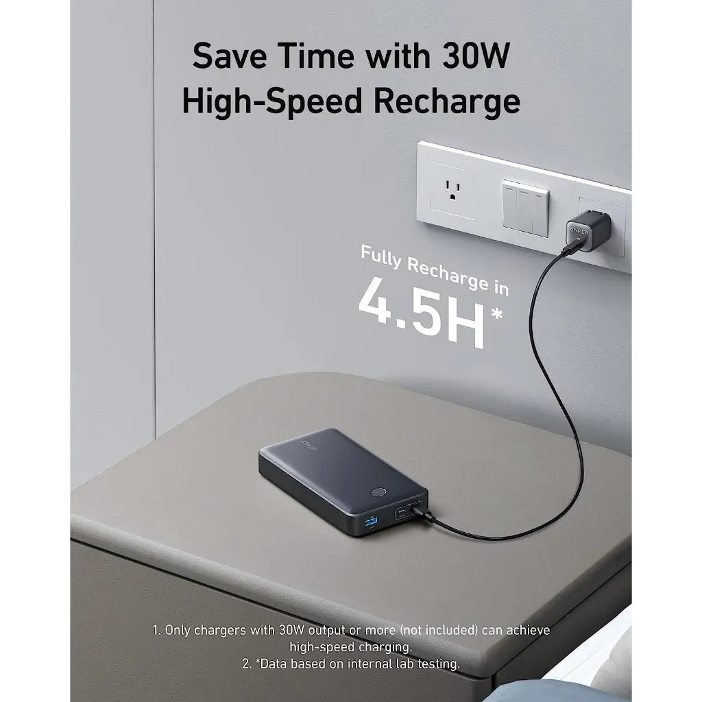 PowerCore 537 65W USB C 24000mAh Fast Charging Power Bank A1379 -