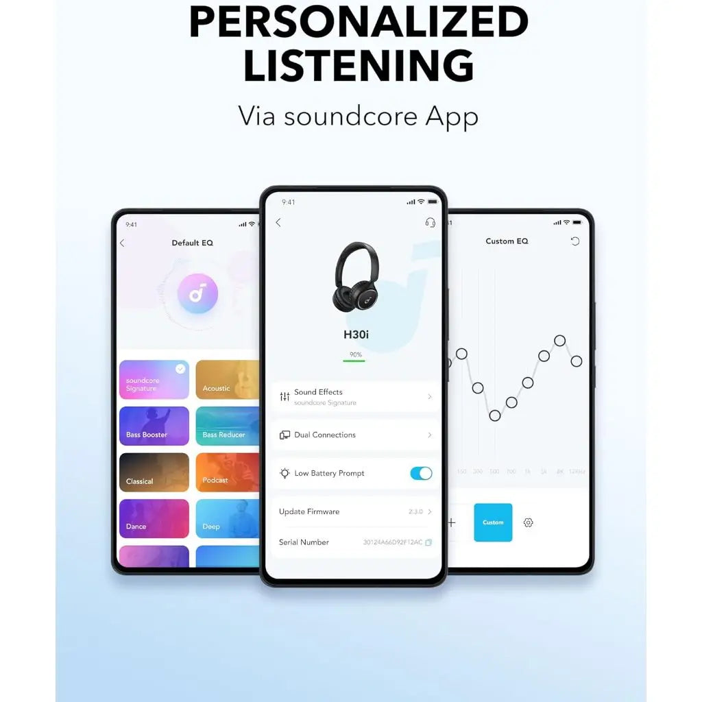 Soundcore H30i On-Ear Auriculares Bluetooth A3012 - Anker Singapur