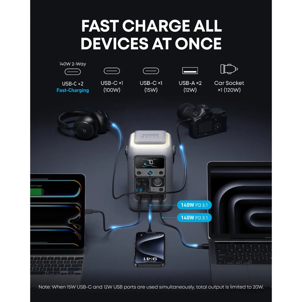 Anker SOLIX C300 DC Portable Power Station - 288Wh | 300W A1726 Anker Singapore