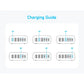 Anker Charger 112W 6 Ports USB C Charger SG 3 Pin USB Charger iPhone Charger Travel Adapter Multi Plug A2154 Anker Singapore