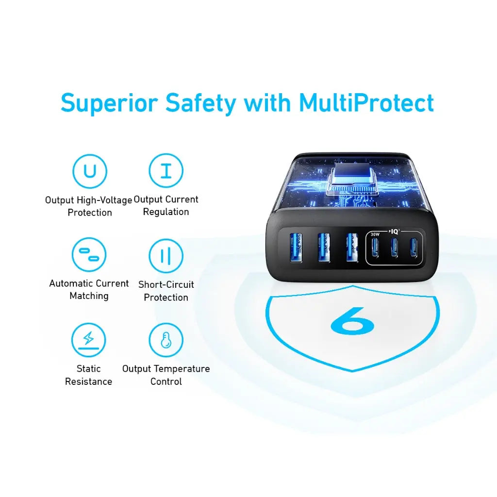Anker Charger 112W 6 Ports USB C Charger SG 3 Pin Plug USB Charger