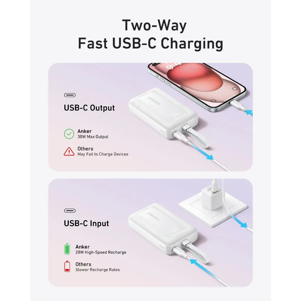 Anker Power Bank 10000mAh USB-C① Anker Zolo Power Bank 10000mAh 30W with Built-in USB C Cable A1688