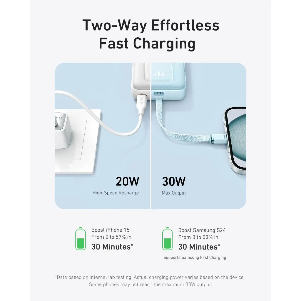 Anker Zolo Power Bank 10000mAh 30W with Built-in USB C Cable A1688