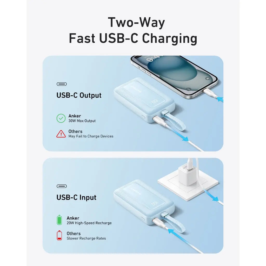 Anker Zolo Power Bank 20000mAh 30W with Built-in USB C Cable A1689