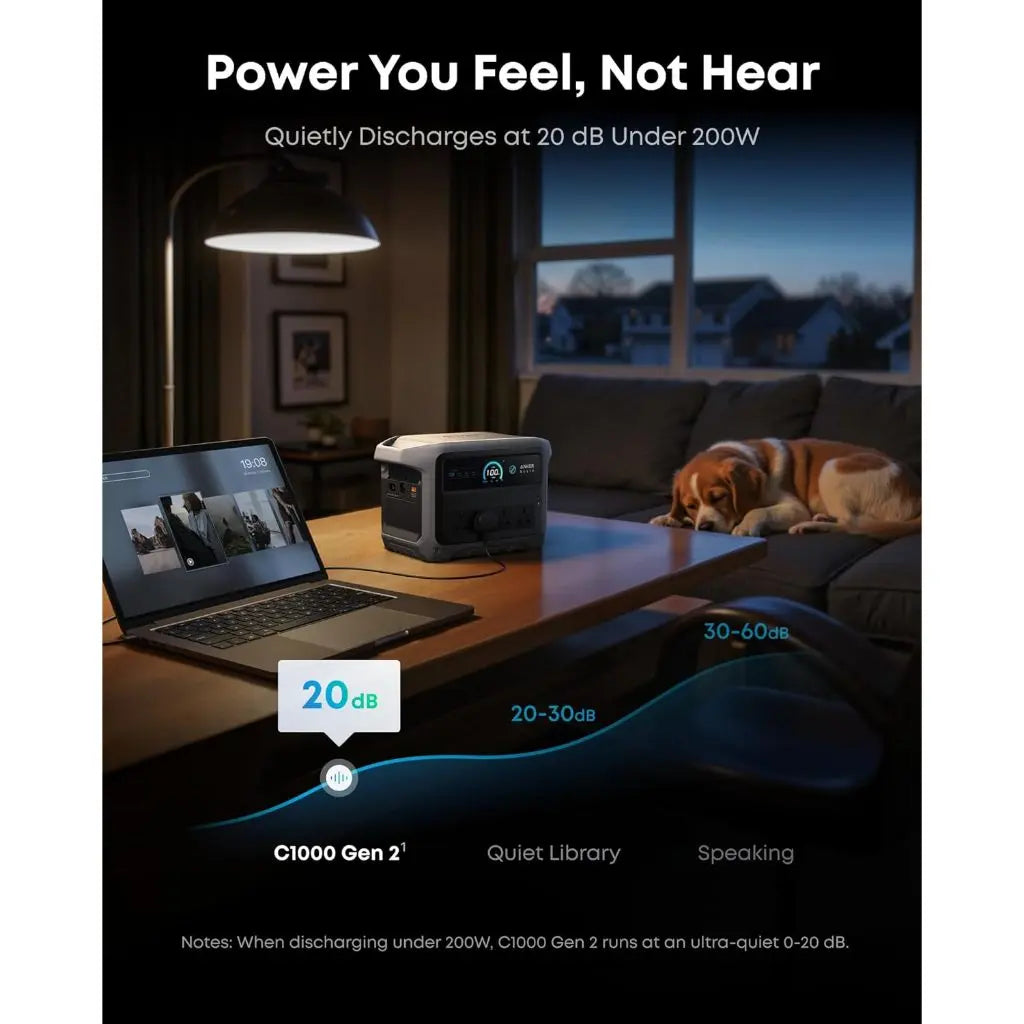 Anker SOLIX C1000 Gen 2 Portable Power Station 1024Wh 2000W (Peak 3000W) 9-Port Generator A1763 Anker Singapore
