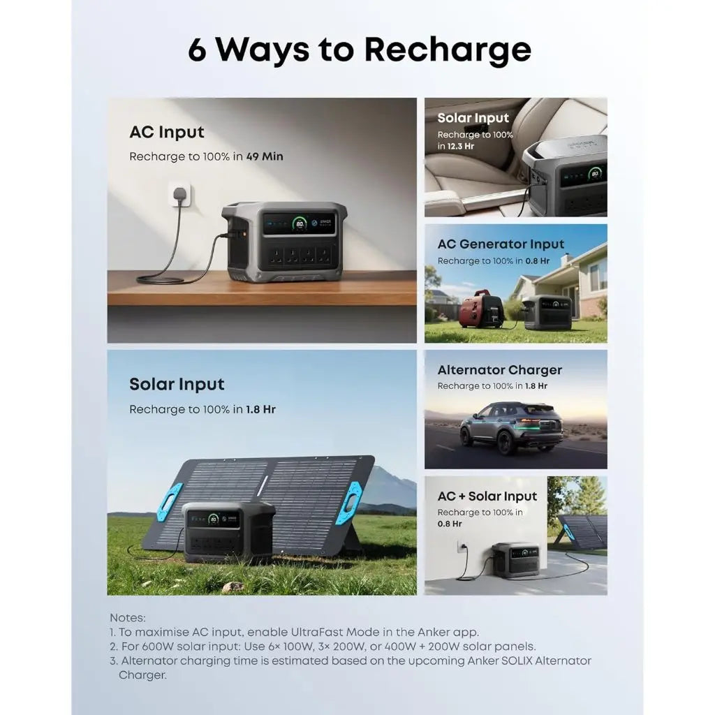 Anker SOLIX C1000 Gen 2 Portable Power Station 1024Wh 2000W (Peak 3000W) 9-Port Generator A1763 Anker Singapore