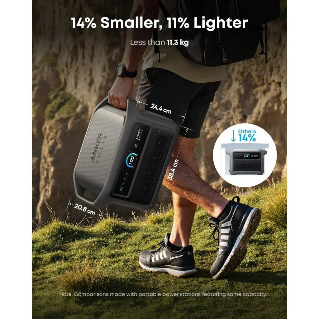 Anker SOLIX C1000 Gen 2 Portable Power Station 1024Wh 2000W (Peak 3000W) 9-Port Generator A1763 Anker Singapore