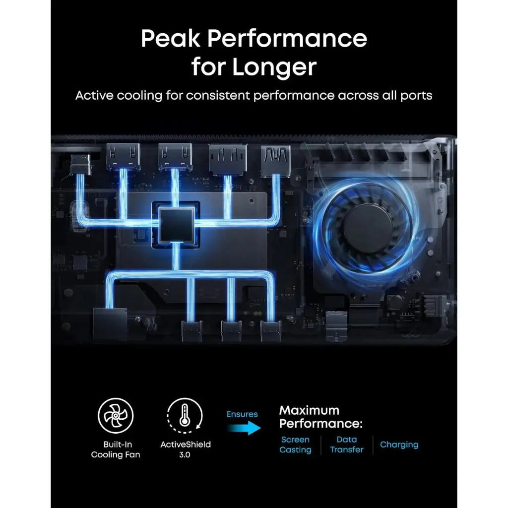 Anker Prime Docking Station (14-in-1 Charger, 8K Triple Display) A83B3