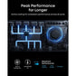 Anker Prime Docking Station (14-in-1, Triple Display, DisplayLink) with DL7400 A83B3 Anker Singapore