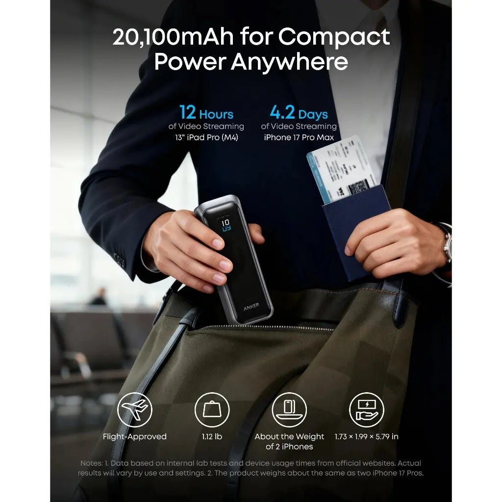Anker Prime Power Bank 20100mAh 3-Port 220W Laptop Portable Charger