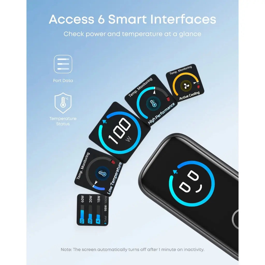 Anker 100W PD Fast Charging 3-Port GaN USB C Charger B121B Anker Singapore