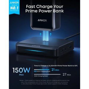 Anker Prime Charging Base 150W Fast Charging 3-Port Charger for Anker Prime PowerBank A1903 Anker Singapore