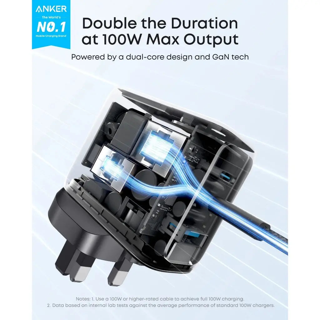 Anker 100W PD Fast Charging 3-Port GaN USB C Charger B121B Anker Singapore