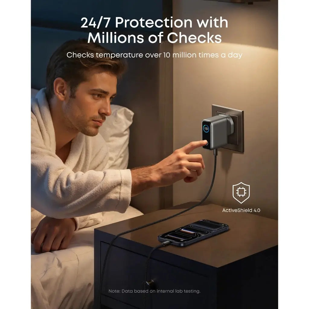 Anker 100W PD Fast Charging 3-Port GaN USB C Charger B121B - Anker