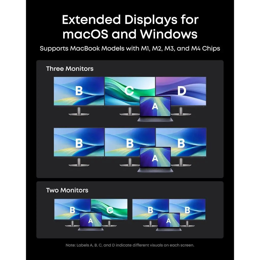 Anker Prime Docking Station (14-in-1, Triple Display, DisplayLink) with DL7400 A83B3 Anker Singapore