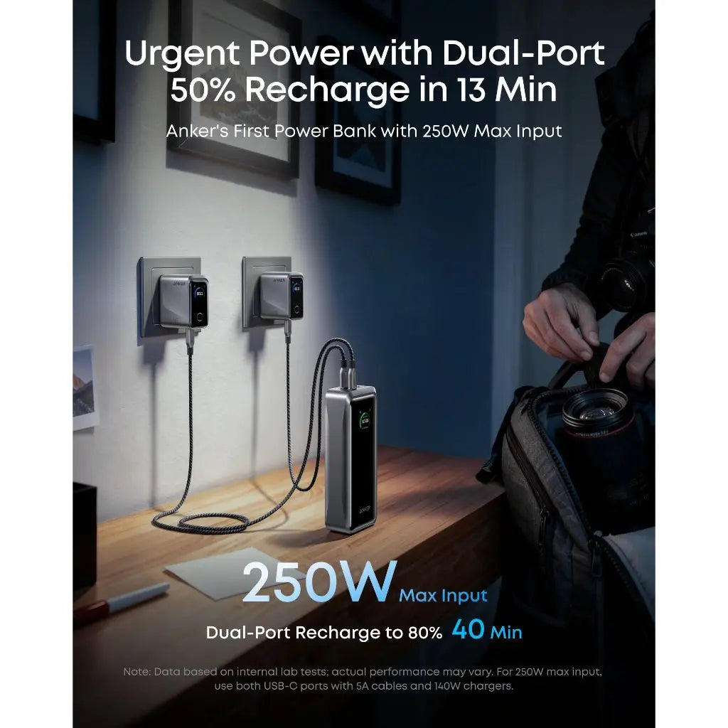 Anker Prime Power Bank 26250mAh 3-Port 300W Laptop Portable Charger