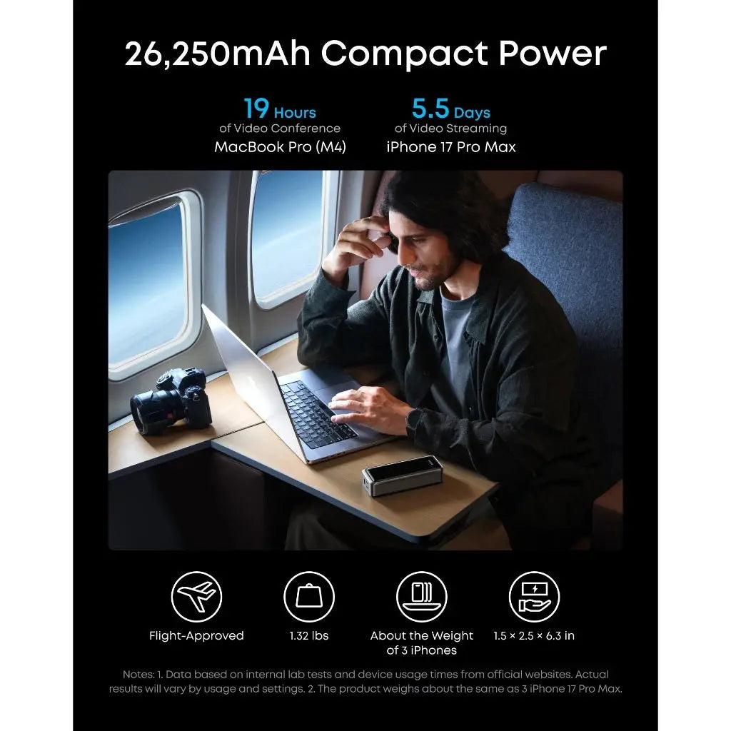 Anker Prime Power Bank 26250mAh 3-Port 300W Laptop Portable Charger A110A Anker Singapore