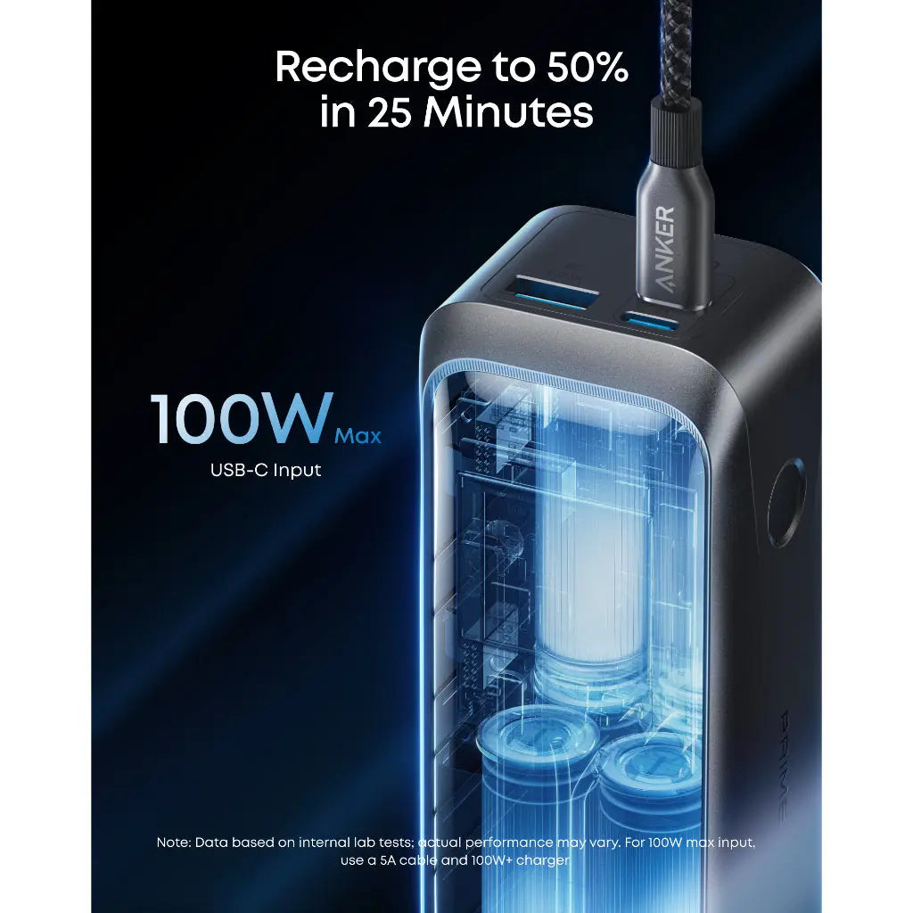 Anker Prime Power Bank 20100mAh 3-Port 220W Laptop Portable Charger