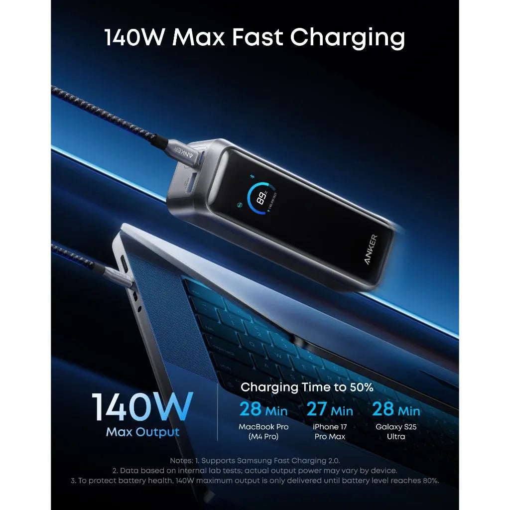 Anker Prime Power Bank 20100mAh 3-Port 220W Laptop Portable Charger