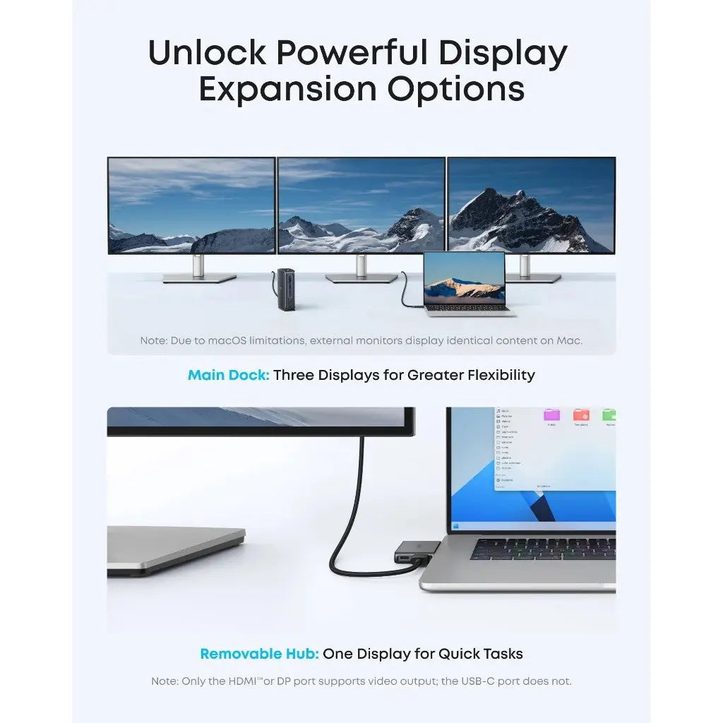 Anker Nano 13-in-1 Docking Station 4K Triple Display 100W Fast Charger Built-In Detachable Hub A83C3 ---