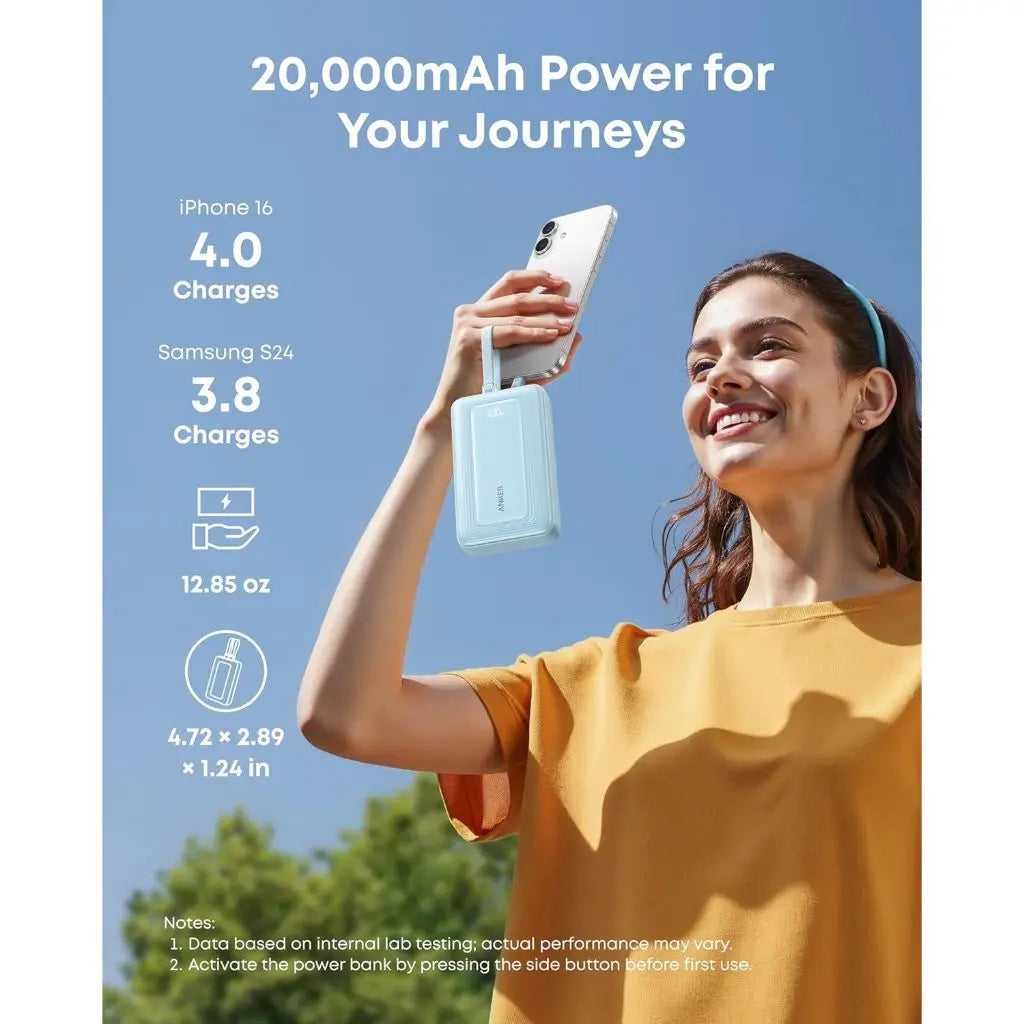 3C Power Bank Anker Zolo Powerbank CCC 20000mAh 45W Fast Charging Built-in Dual USB C Cable Portable Charger A110M ---