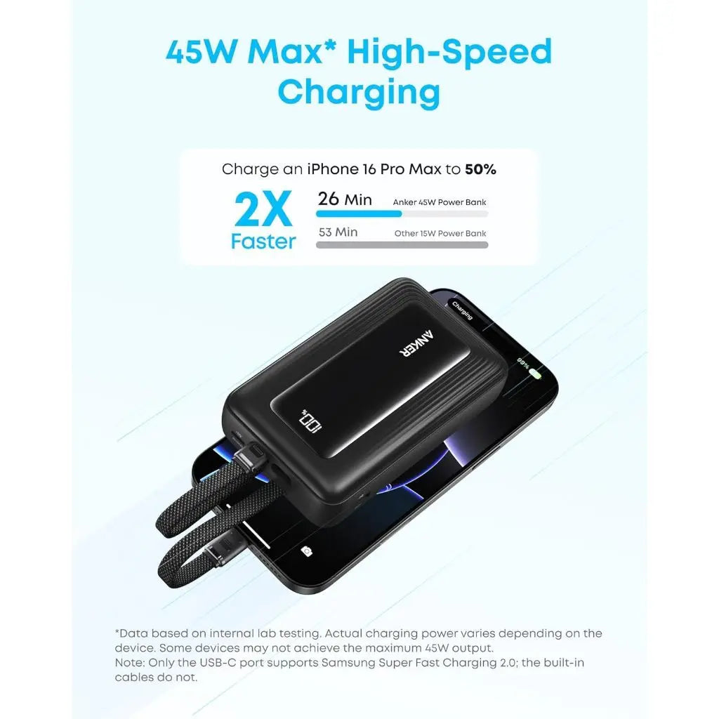 Anker Zolo Power Bank 20000mAh 45W Fast Charging Built-in Dual USB C