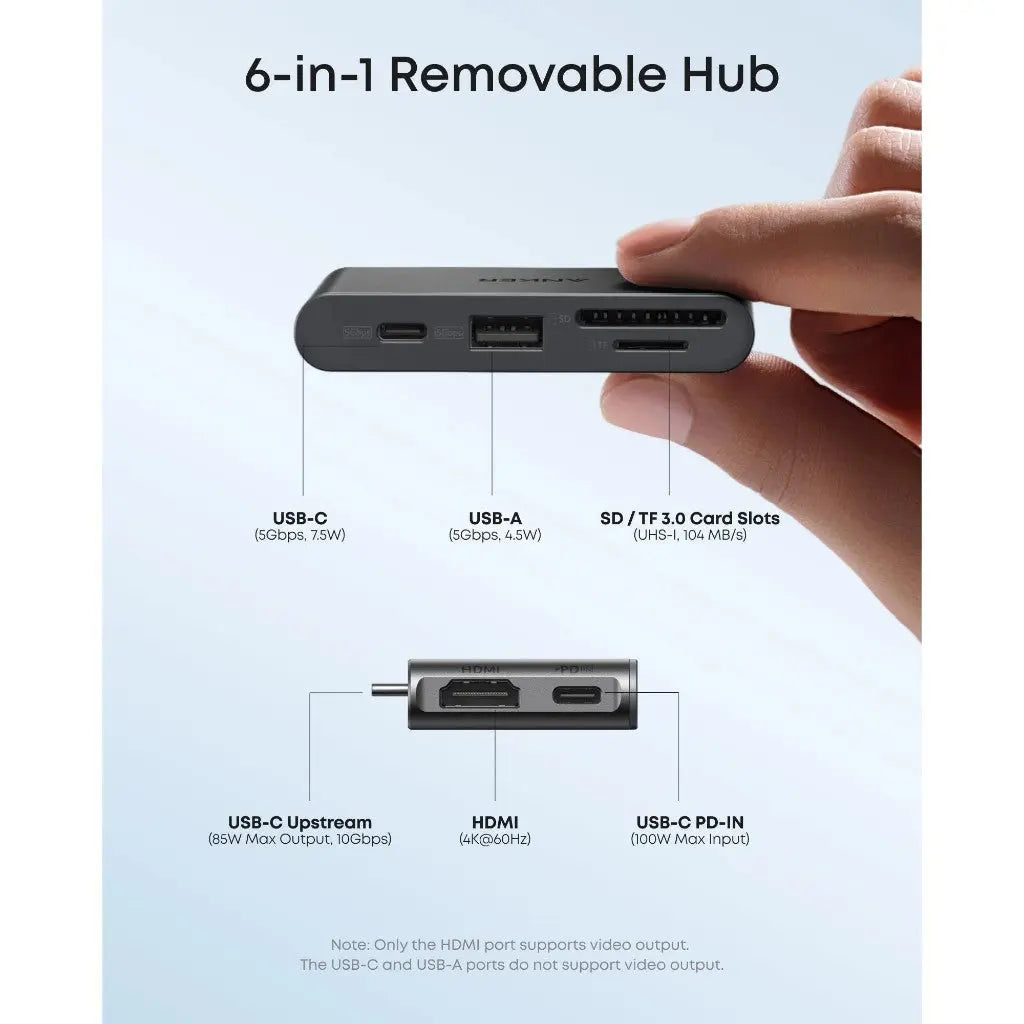 Anker Nano 13-in-1 Docking Station 4K Triple Display 100W Fast Charger