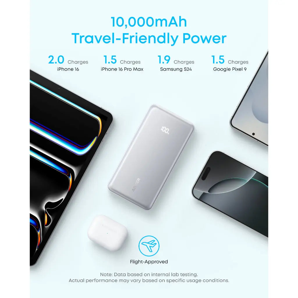 Anker Zolo Power Bank (10K, 22.5W, Built-In USB-C Cable) A110D