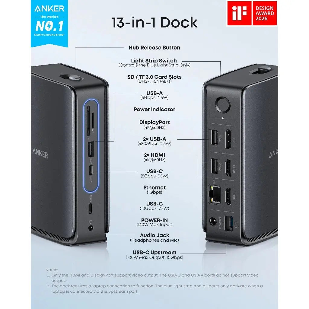 Anker Nano 13-in-1 Docking Station 4K Triple Display 100W Fast Charger