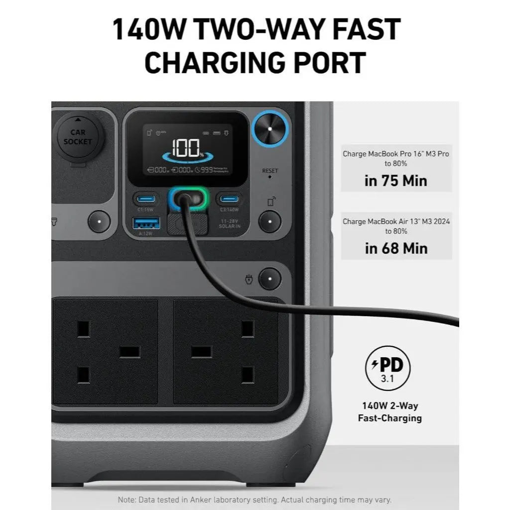 [Bundle Deal] Anker SOLIX C300 Portable Power Station - 288Wh | 300W + Anker SOLIX PS100 Bifacial 100W Solar Panel ---