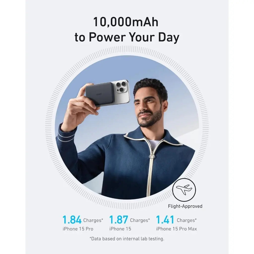 [Bundle Deal] Anker MagGo Slim 10000mAh Qi2 15W CCC Power Bank + Anker Zolo 50W 4-Port USB-C Charger ---