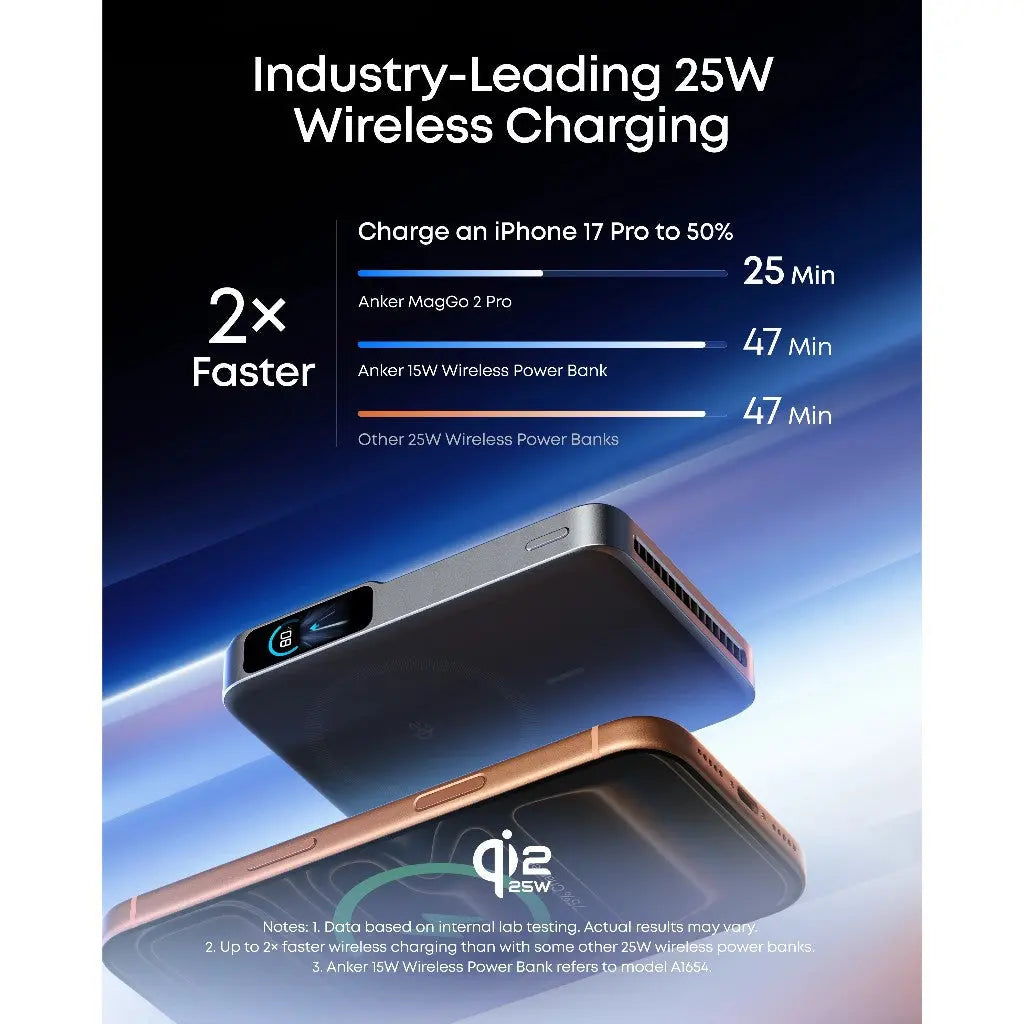 Anker MagGo 2 Pro 10000mAh Qi2.2 25W Magnetic Charger Active Cooling Power Bank A110R ---