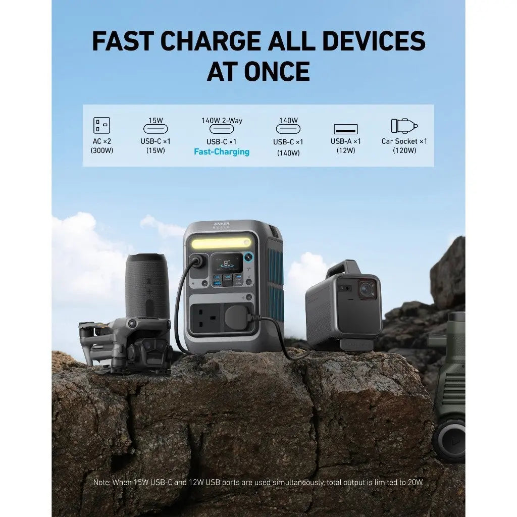 [Bundle Deal] Anker SOLIX C300 Portable Power Station - 288Wh | 300W + Anker SOLIX PS100 Bifacial 100W Solar Panel ---