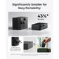 Anker Nano 5-in-1 Travel Adapter 20W USB Charger International Travel Charger for US UK EU AU A9215 ---