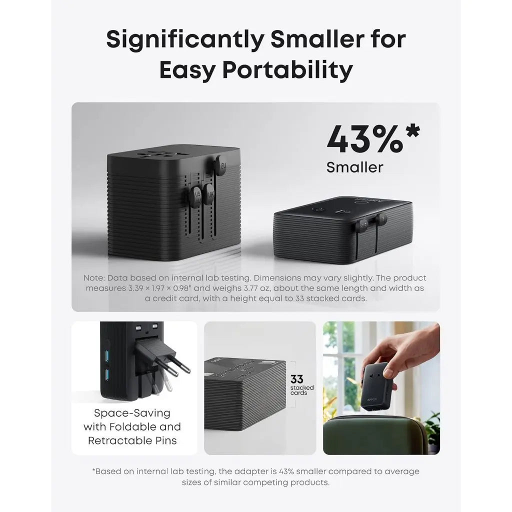 Anker Nano 5-in-1 Travel Adapter 20W USB Charger International Travel Charger for US UK EU AU A9215 ---