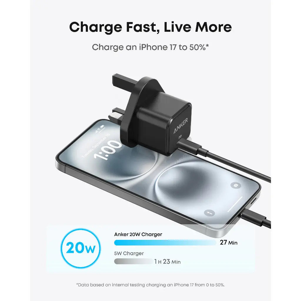 [Bundle Deal] Anker Zolo 10000mAh 22.5W Built-in USB-C Cable CCC Power Bank + Anker PowerPort III 20W USB-C Charger ---