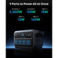 Anker SOLIX C2000 Gen 2 Portable Power Station 2048Wh 2400W (Peak 4000W) 9-Port Generator A1783 ---