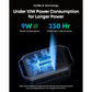 Anker SOLIX C2000 Gen 2 Portable Power Station 2048Wh 2400W (Peak 4000W) 9-Port Generator A1783 ---