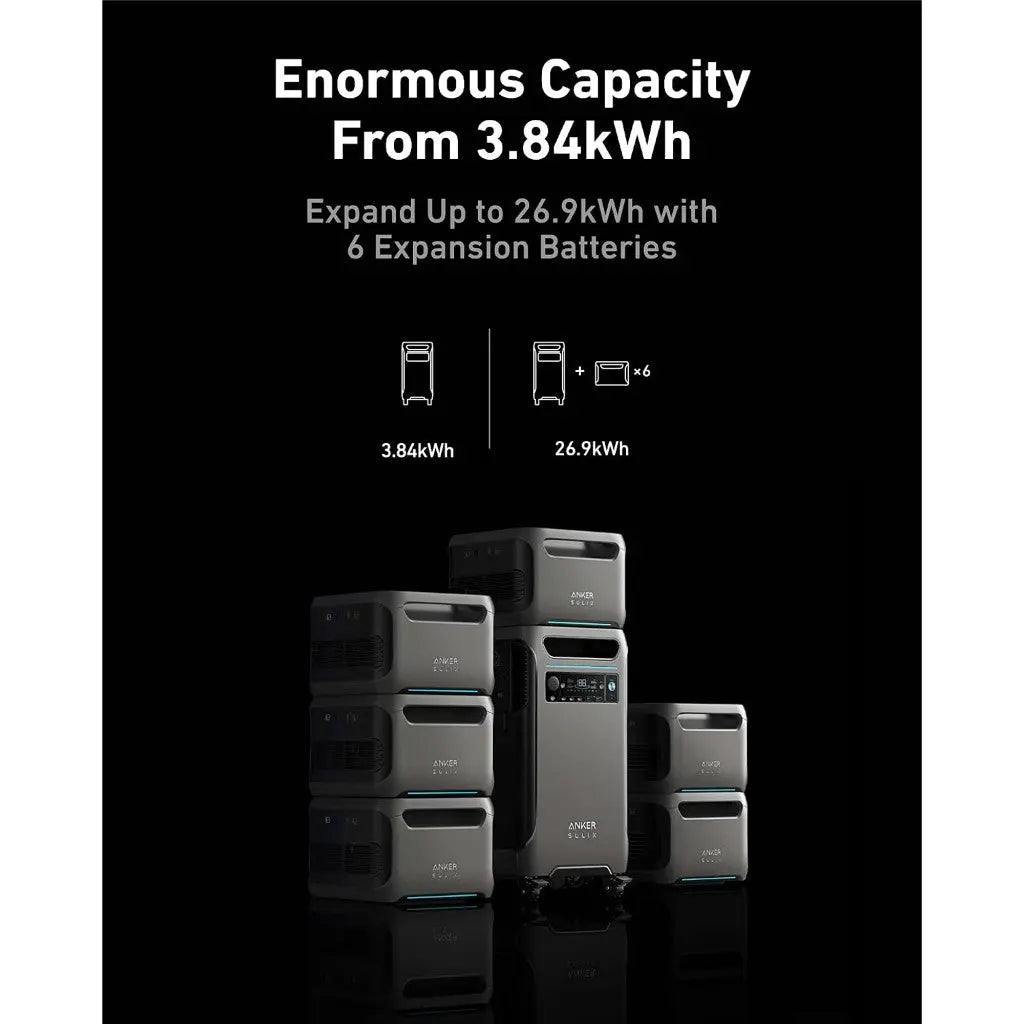 Anker SOLIX SOLIX F3800 Portable Power Station 3840Wh Ultra-High 6000W Output Solar Generator A1790 ---