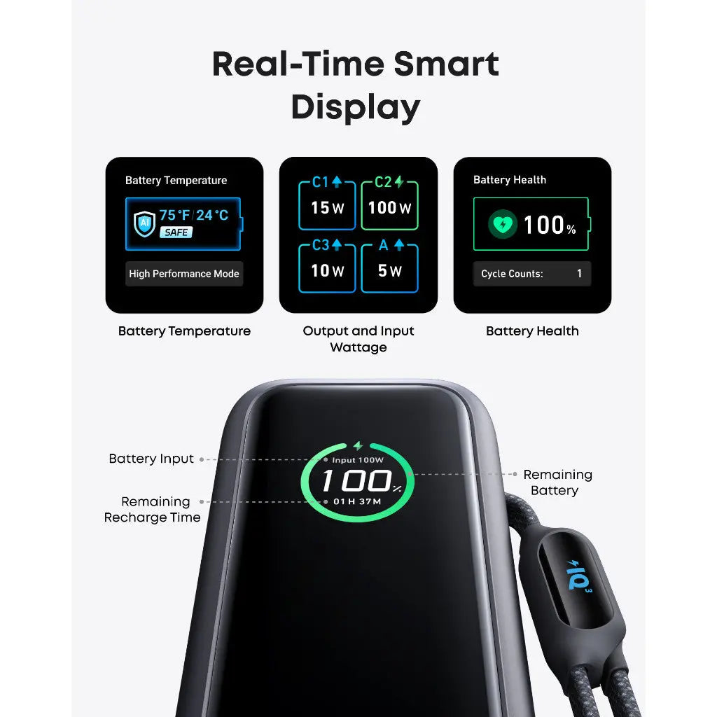 [Bundle Deal] Anker 25000mAh 165W Built-In Dual USB-C Cable Power Bank + Anker 140W 4-Port USB-C GaN Charger ---