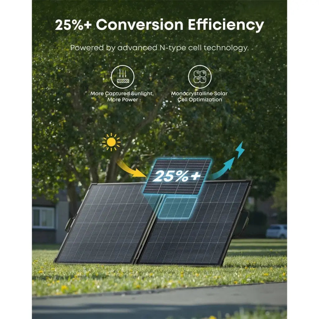 Anker SOLIX PS200 Bifacial Portable Solar Panel 200W Foldable Solar Charger AS320 ---