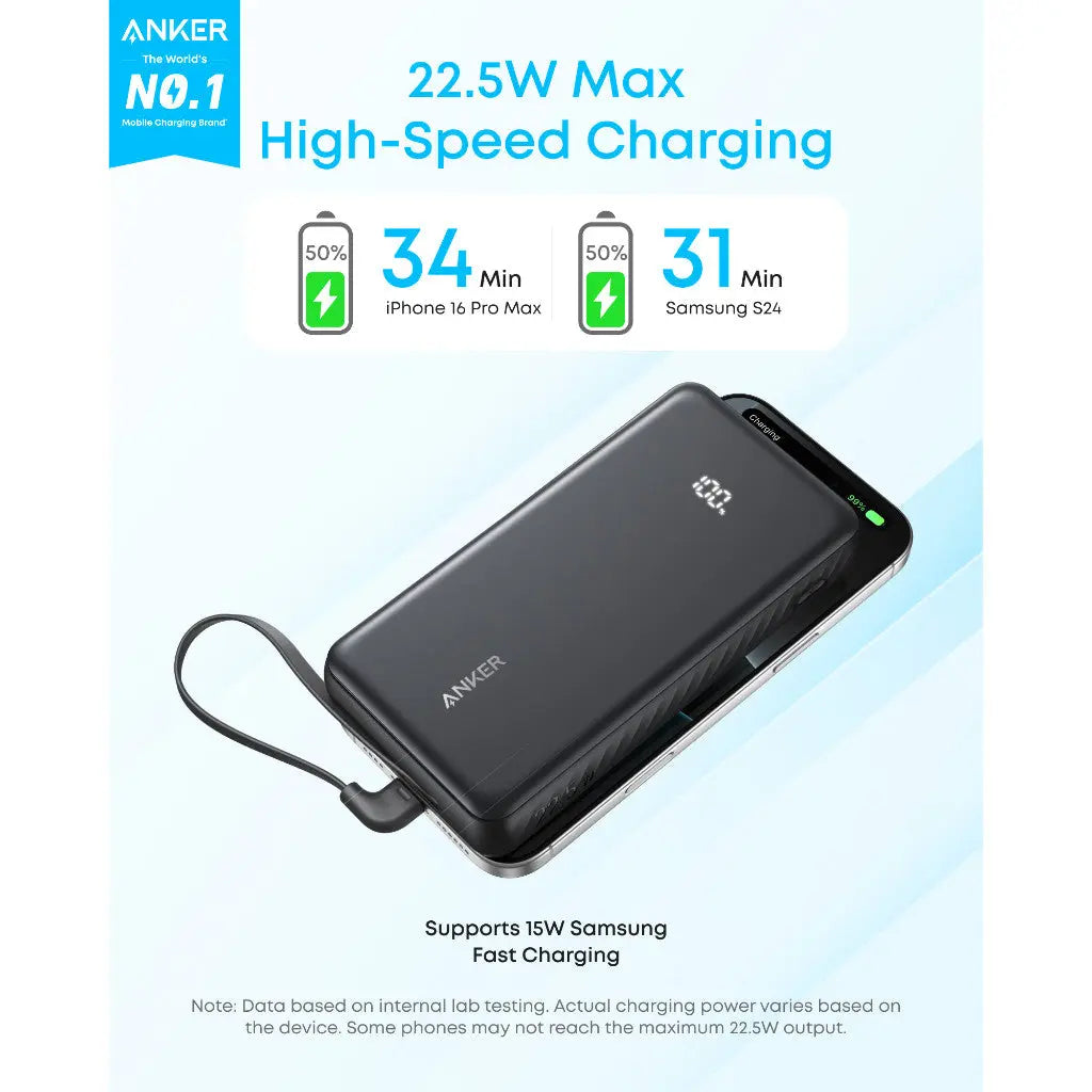 [Bundle Deal] Anker Zolo 20000mAh 22.5W Built-in USB-C Cable CCC Power Bank + Anker PowerPort III 20W USB-C Charger ---