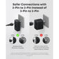 Anker Nano 5-in-1 Travel Adapter 20W USB Charger International Travel Charger for US UK EU AU A9215 ---