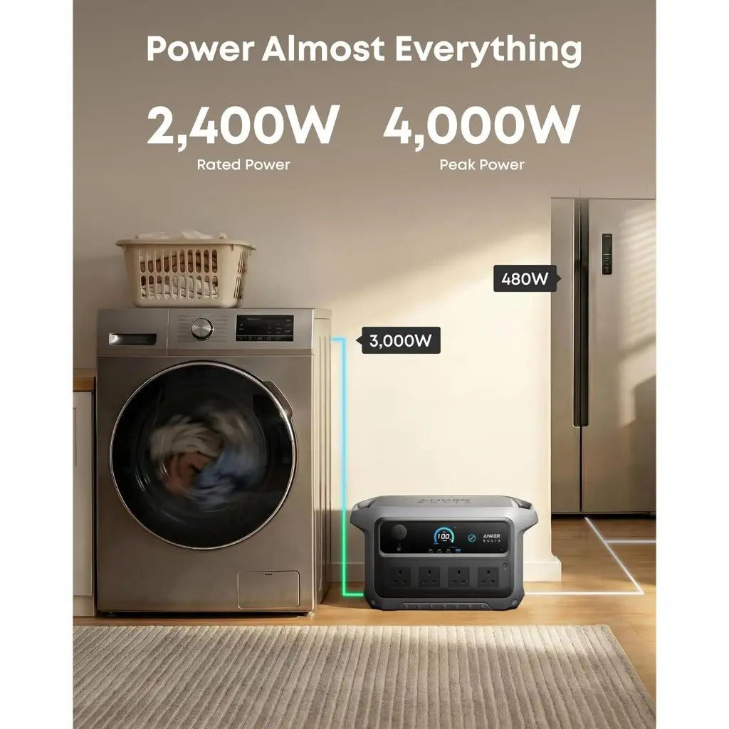 Anker SOLIX C2000 Gen 2 Portable Power Station 2048Wh 2400W (Peak 4000W) 9-Port Generator A1783 ---