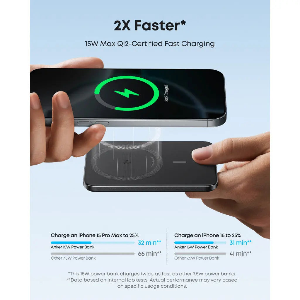 [Bundle Deal] Anker MagGo Nano Ultra-Slim 5000mAh Qi2 15W Power Bank + Anker Zolo 50W 4-Port USB-C Charger ---