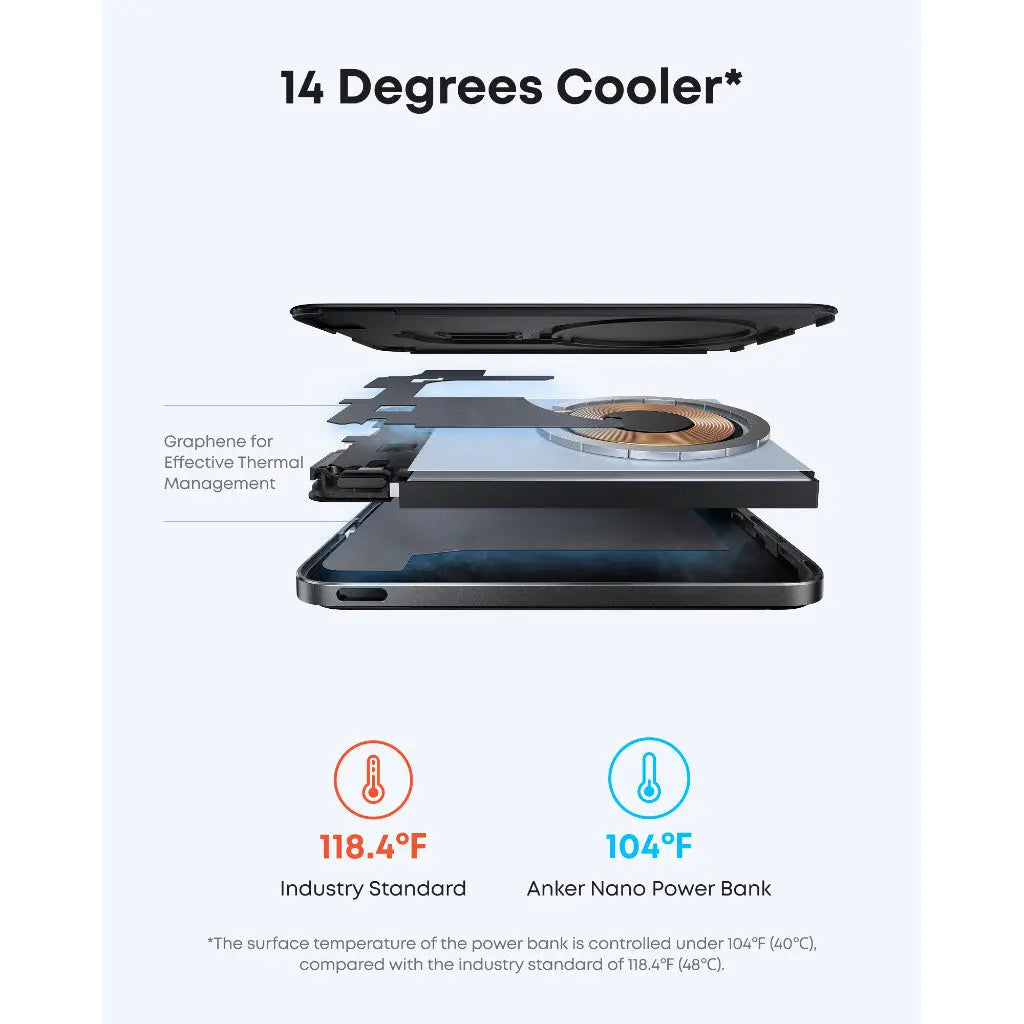 [Bundle Deal] Anker MagGo Nano Ultra-Slim 5000mAh Qi2 15W Power Bank + Anker Zolo 50W 4-Port USB-C Charger ---