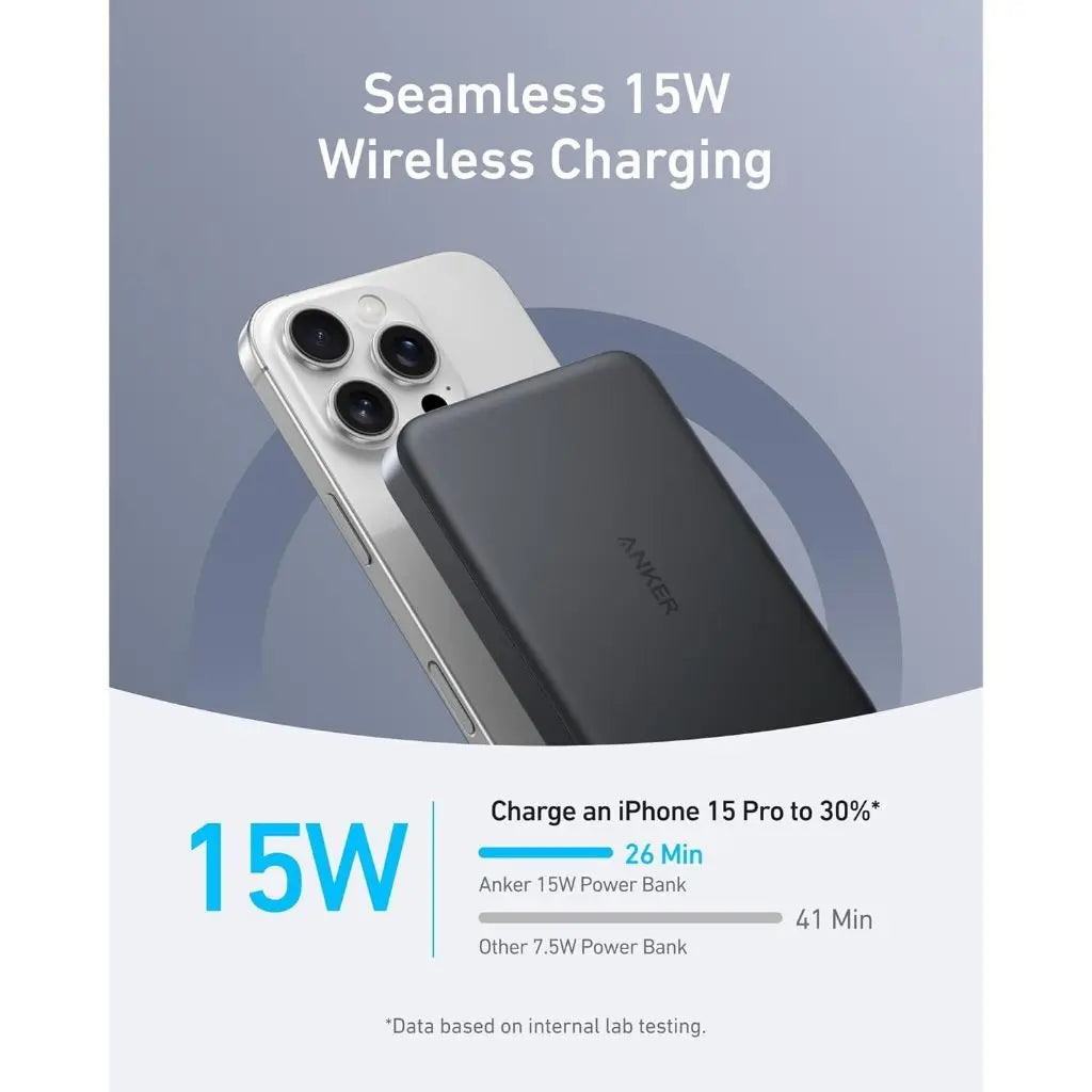 [Bundle Deal] Anker MagGo Slim 10000mAh Qi2 15W CCC Power Bank + Anker Zolo 50W 4-Port USB-C Charger ---