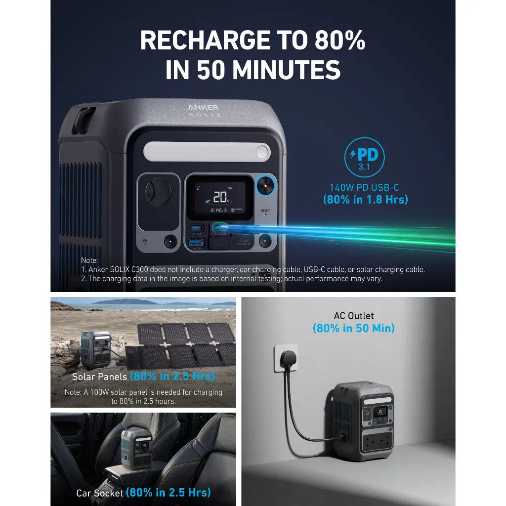 [Bundle Deal] Anker SOLIX C300 Portable Power Station - 288Wh | 300W + Anker SOLIX PS100 Bifacial 100W Solar Panel ---
